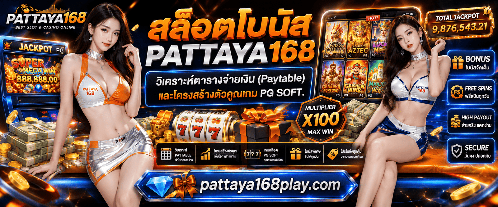 สล็อตโบนัส PATTAYA168 วิเคราะห์ตารางจ่ายเงิน (Paytable) และโครงสร้างตัวคูณเกม PG SOFT